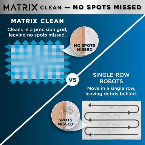 Shark Matrix Plus 2in1 Robot Vacuum & Mop with Sonic Mopping, Matrix Clean, Home Mapping, Bagless Self Empty Base, Voice Control, for Pet Hair, WiFi, RV2400WS (Renewed)