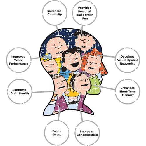 AQUARIUS Peanuts Charlie Brown Christmas Puzzle (Slim 1000 Piece Jigsaw Puzzle) - A Charlie Brown Christmas Puzzle - Officially Licensed - Glare Free - Precision Fit - 12 x 36 Inches, Multi Color