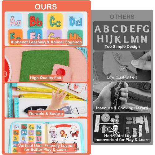 Teefrye Toddlers Busy Board Montessori Toys for Old 1-3 Year Girl Busy Book