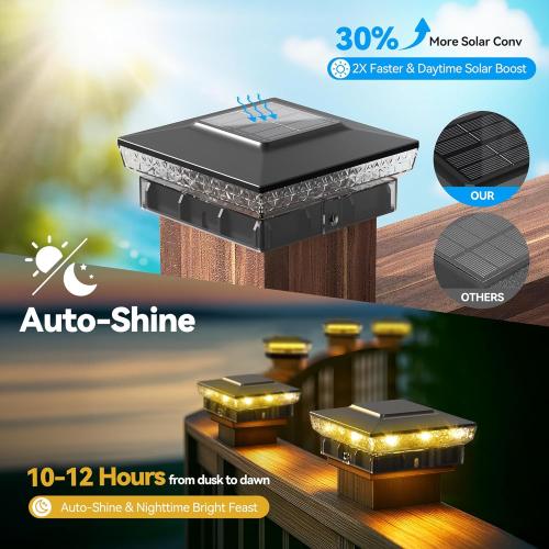 Solar Post Cap Lights, 12-Pack Upgraded Outdoor Deck Fence Post Solar Lights for 4x4 5x5 Wood/Vinyl Posts, IP65 Waterproof, 10-12 Hours Warm/Cool White Glow for Garden/Patio/Porch - Black