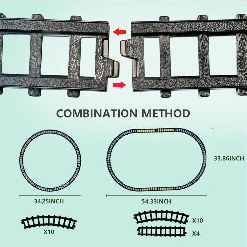OCHIDO Train Set - Christmas Train Sets for Under The Tree, Electric Train Toy Gift for Boys Girls, with Railway Kits,Cargo Cars & Tracks,Light,Smokes & Sound,for 3 4 5 6 7 8  Year Old Kids