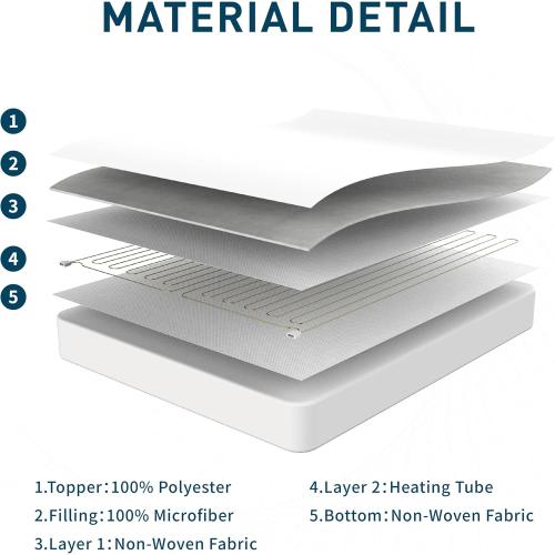 Heated Mattress Pad Full 54×75, Bed Warmer with Memory&Preheat Functions, Electric Mattress Pad Single Control 12 Heat Settings 12-Hour Auto Off 13ft Extra Long Cord Fits 18-24 Deep Pocket