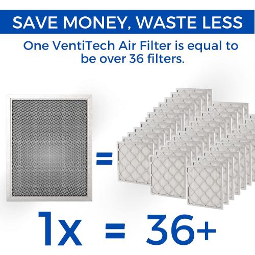 14x14x1 Washable Electrostatic Air Filter. Reusable HVAC & Furnace Air Filter