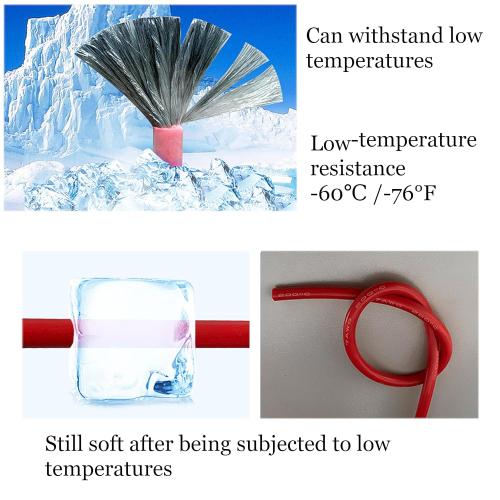 22 AWG Stranded Wire Kit – Silicone Coated Copper Wires 22 Gauge Pre-Tinned 23ft/7m Each Spool, 6 Colors (Black, Red, Yellow, Green, Blue, White), Electrical Jumper Wire Hook Up Wire Kit from Plusivo