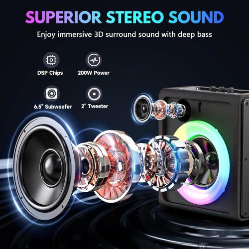 Karaoke Machine, Portable Bluetooth 5.3 Speaker with 2 Wireless Microphones for Adults, PA System with Pitch Correction & Echo Adjustment, Supports TWS/TF Card/USB/AUX/Live for Home Party (2MICS)