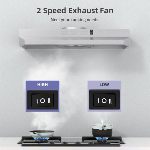 FIREGAS 30 inch Under Cabinet Range Hood, 300 CFM Powerful & 45dB Quiet Vent Hood, Slim Stainless Steel Stove Hood for Kitchen & Apartments, 2-Speed Exhaust Fan, Ducted/Ductless Convertible