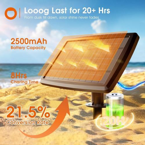 addlon 54FT(48 6) Solar String Lights Outdoor Waterproof with USB Charging & Remote Control - Dimmable Solar Power Patio Lights with LED Bulbs for Porch, Garden, Yard, Market, Bistro - Last for 20 Hrs