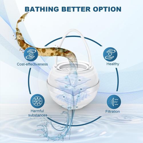 Bath Filter for Tub - 8 Stages Bath Filter- Removes Hundreds of Contaminants, BPA Free, Purify Your Bathwater for Healthier Skin and Hair, White