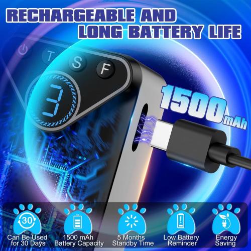 Meteralla 1500 mAh Rechargeable Anti Barking Device for Dogs Indoor and Outdoor, 9 Modes Dog Training & Behavior Aids Up to 50 Ft Range, Dog Barking Control Devices Safe for Humans, Dogs