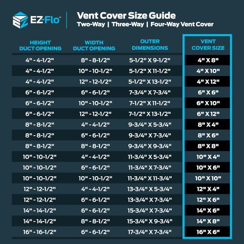 EZ-FLO 16 x 6 Inch (Duct Opening) Air Vent Cover for Wall or Ceiling, Two-Way Ventilation Register, Solid Steel HVAC Register Cover, White, 61663