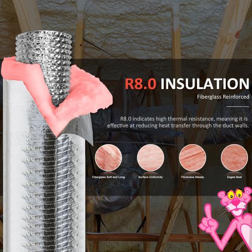 8 Inch Flexible HVAC Hose, 25 Feet R8 for Heating and Air Conditioning Systems‼️ in packaging never used‼️