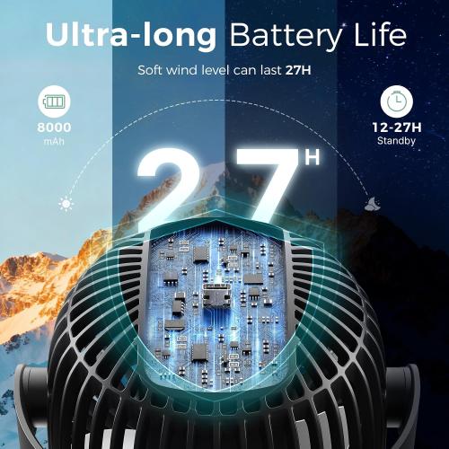 Momcozy 8000mAh Portable Stroller Fan | 27H Ultra-long Battery Life