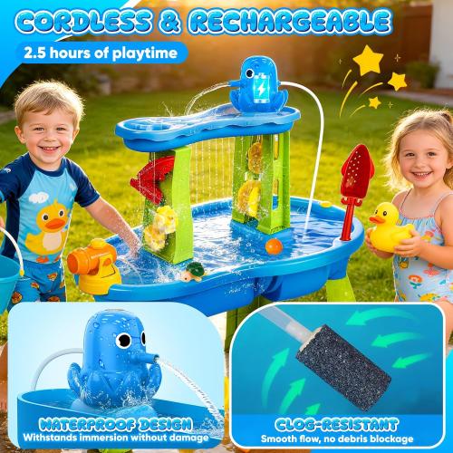Water Table Pump, Magnetic No-Drill Rechargeable Battery Powered Continuous Flow Water Pump, Fits Water Tables & Step 2, Cordless Pump Toys, Outdoor Water Play Accessories for Kids & Toddlers, Blue