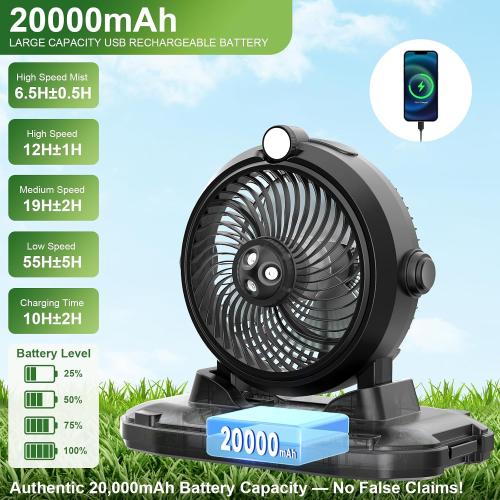 Portable Misting Fan with 11L Large Bucket, 20000mAh USB Rechargeable Battery Operated Camping Fans, 3 Large Spray Nozzles & 3 Strong Wind Speeds Misting Fan, Misting Fans for Outside
