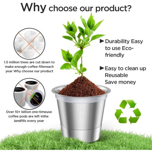 Reusable K Cups and Coffee Pods,Universal Stainless Steel K Cups for Keurig 2.0 and 1.0 Coffee Makers Machine Non-BPA(1pack)
