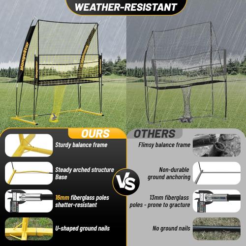 Mangostar Volleyball Training Equipment, Volleyball Net System with Freely Height-Adjustable for Backyard, Volleyball Practice Net for Serving Setting Spiking, Easy Set Up for Indoor and Outdoor Use