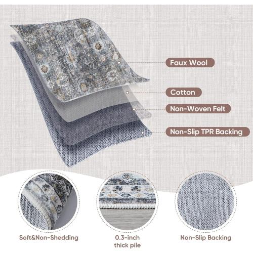 Grey and Blue Bedroom Rectangular Rug Washable Area Rug Non Slip Low Pile Small Carpet for Bedroom, Bedside, Kitchen, Entryway, Kids Room, Office, College Dorm Essentials for Girls