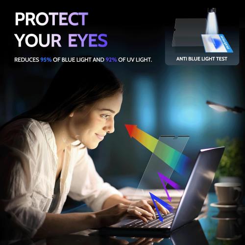 Magnetic Anti Blue Light Screen Protector for MacBook Pro 14 Inch (2021-2025, M1, M2, M3, M4, M5), Removable Glare Filter for 14.2 Mac Laptop Computer
