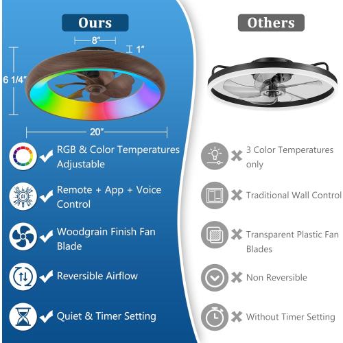 Low Profile Ceiling Fans with Lights, Dimmable Smart RGB Ceiling Fan With Alexa/Google Assistant/App/Remote Control, 6-Speeds Reversible Walnut Woodgrain LED Ceiling Fan for Bedroom Kitchen Foyer