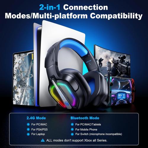 Fachixy FC-200 Wireless Gaming Headset with Mic for PS5, PS4 - Bluetooth 5.4 & 2.4GHz Gaming Headphones with Low Latency, 50-Hrs Battery Foldable Gamer Headset for Laptop, Switch and Mobile