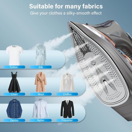 Steam Iron for Clothes with LCD Screen, 1700W Iron Non-Stick Ceramic Soleplate, Auto Shutoff, Self-Cleaning, Anti-Drip, Steam Burst, Spray Mist 10.14oz Water Tank Ironing Clothes for Home,Grey