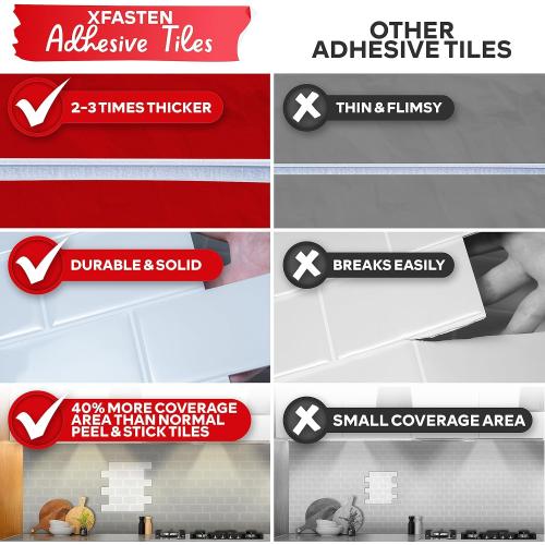 XFasten Backsplash Tile for Kitchen Peel and Stick Tile 10pcs 12” x 12” with Mini Cutter Blue Subway Tile for Backsplash, Waterproof Bathroom Kitchen Wall Tiles