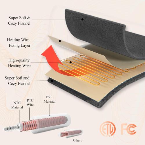 Electric Blanket Heated Throw, Super Cozy Luxury Faux Fur & Thick Sherpa Electric Throw Blanket with 5 Heating Levels & 4 Hours Auto Off, Fast Heating & ETL & FCC Certification, 50 x 60,Cream