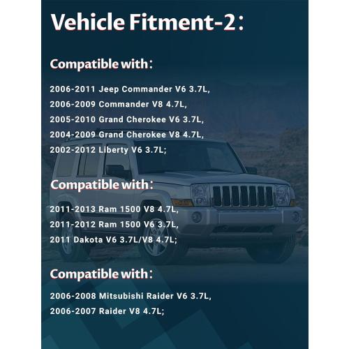 Belt Tensioner Assembly Serpentine Belt Tensioner Only - Compatible with 2000-2013 Dakota, Durango, Rˆam 1500, Nitro, Grand Cherokee, Commander, Aspen, Raider, Liberty - Replaces 53030958AC, 39120