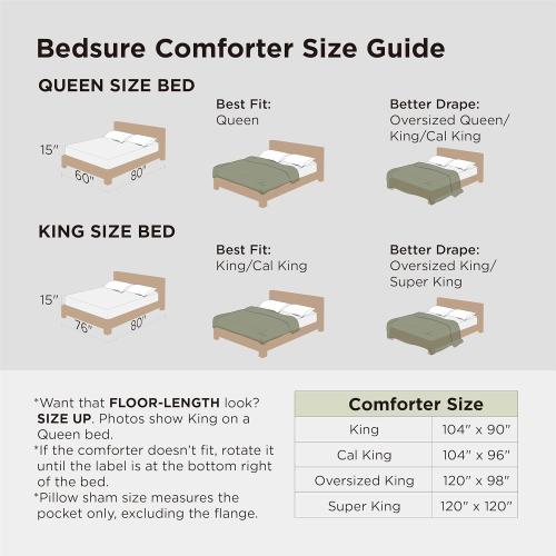 Bedsure Super King Comforter Set - Beige Soft Bedding for All Seasons, Cationic Dyed Bed Set, 3 Pieces, 1 Super King Size Comforter (120x120) and 2 Pillow Shams (20x36 2)