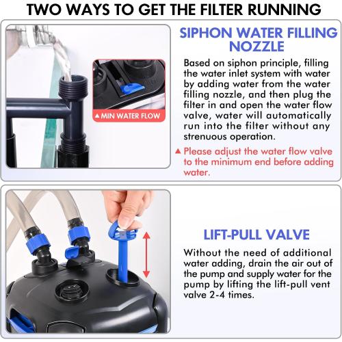 AMOSIJOY Canister Filter, Ultra-Quiet External Aquarium Filter with Free Media for Large Fish Tanks and Aquariums