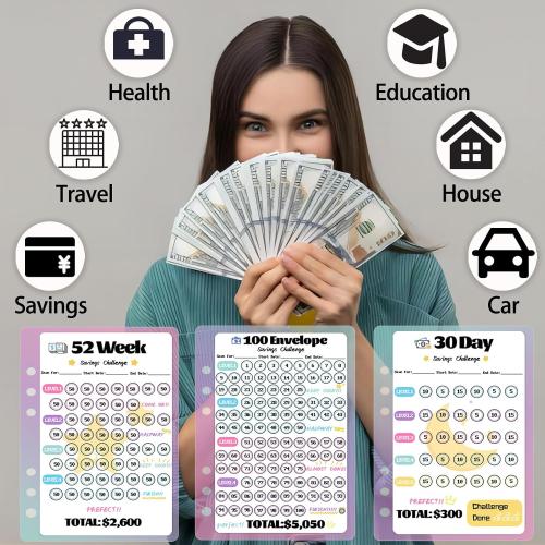 2 Pack 100 Envelopes Money Saving Challenge, Cash Budget Planner A5 Binder