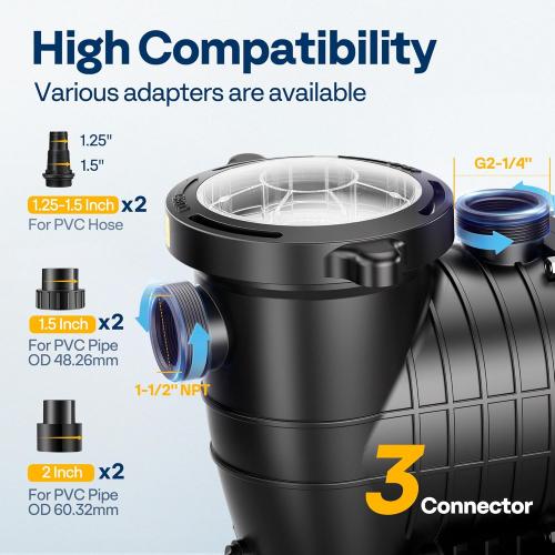 VIVOHOME 2.0HP Pool Pump - 115V/230V Self-Priming Motor - In-Ground/Above Ground - 6800GPH Energy Efficient - 1.5, 2, and 1.25-1.5 Connectors w/Strainer Basket