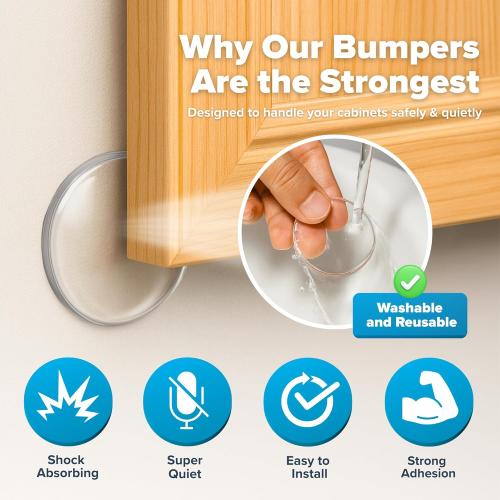 STRONGEST HOME Wall Protector for Door Knobs, 2-Inch - Clear Self-Adhesive Door Stopper Guards - Quiet Rubber Bumpers for Wall Protection, 6-Pack