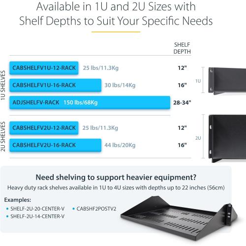 StarTech 1U Vented Server Rack Shelf, 16in, 30lb (CABSHELFV1U-16-RACK) | EIA-310 19in rack and cabinet fit, 14kg, 40cm mounting depth, SPCC cold-rolled steel, Cantilever tray‼️light dirt and good condition‼️