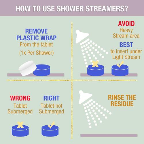 SENS Shower Steamers Aromatherapy (Pack of 6 Energizing Shower Bombs - Eucalyptus, Lemon, Mint) Great Spa Gift for Women, Morning Boost Shower Tablets, Congestion Relief Shower Tablets, Self Care Gift