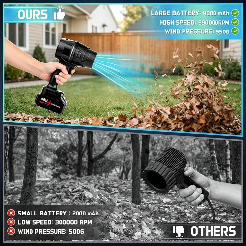 COLOR GREEN ❗❗Handheld Leaf Blower Cordless 990,000 RPM with 2 x 4.0Ah Battery | Lawn Care, Yard Cleaning, Car Blowing, Stepless Speed, Copper-core DC Motor, with Storage Case, with Gloves, Electric Blower