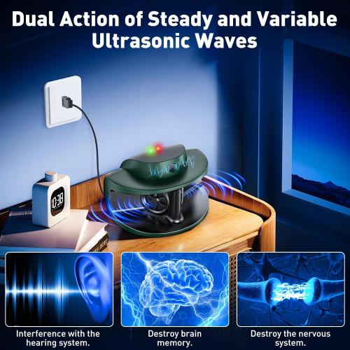2026 Upgraded Ultrasonic Repeller & Insect Indoor Repeller, Pest Control
