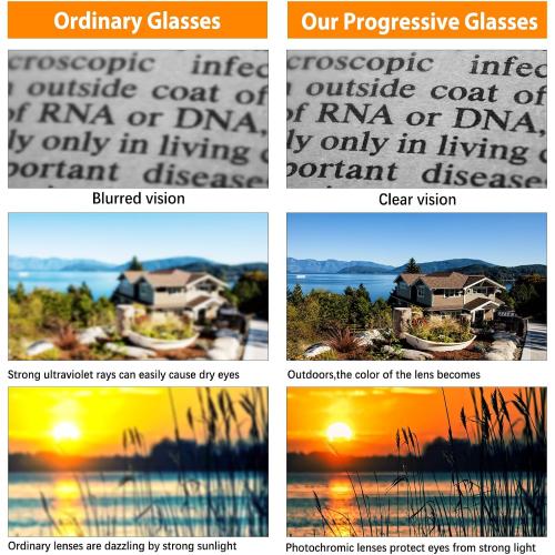 Multifocal Progressive Transition Photochromic Reading Glasses Blue Light Blocking Multifocus Readers Spring Hinge