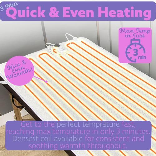 Massage Table Warmer Heating Pad – Heated Massage Table Pad with Adjustable Temperature (104°F-131°F), Auto Shut-Off Timer, Dense Coil Heating, Sherpa Fabric, 71x31 (180x78 cm) Massage Heating Pad