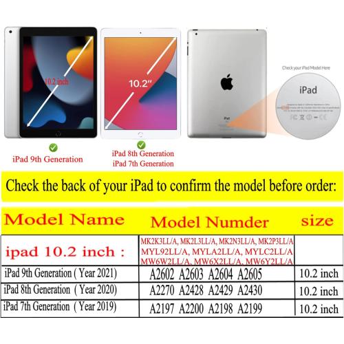 Case for ipad 9th 7th / 8th Generation 10.2 inch Model MK2K3LL/A MK2L3LL/A MK2N3LL/A, MK2P3LL/A- 360 Degree Rotating Protective Stand Cover Auto Wake Sleep (Blue)