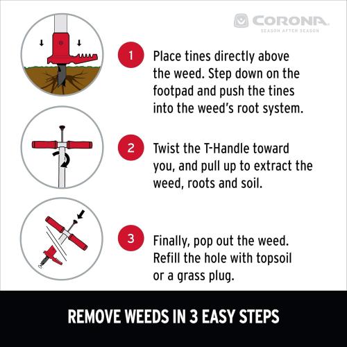 Corona LG 3654 Weed Destroyer, Red