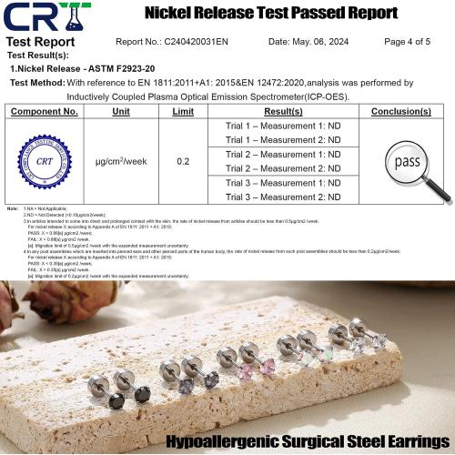 MILACOLATO 5 Pairs Titanium Earrings for Women Men G23 Pure Titanium Earrings for Sensitive Ears Cubic Zirconia Surgical Stainless Steel Flat Back Stud Earrings Hypoallergenic Piercing Sleeper Cartilage Screwback Studs