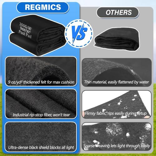 21ft Round Above Ground Pool Pad, 300G/M² (9oz/yz²) Heavy Duty Pool Mats | Seamless Puncture Resistant Under Pool Mat, Professional Ground Protector for Gravel & Concrete, Black
