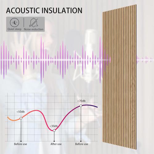 4-Piece Wood Slat Wall Panel for Interior Wall Decor Noise Cancelling 47.2 x 23.6 Peel and Stick Acoustic Decorative 3D Sound Absorbing Wall Paneling, Natural Oak