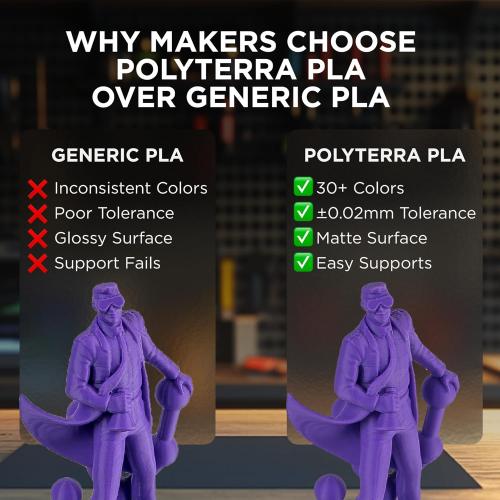 Polymaker Matte PLA Filament Sunrise Orange 1.75mm 1kg 3D Printing Filament, PolyTerra 3D Printer PLA Filament