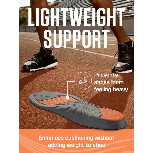SOF SOLE ATHLETE Performance Men's Insoles - PU Foam & Gel Inserts - Heel-to-Toe Cushioning, Support, & Moisture Control, - Lightweight Comfort & Stability - Ideal for Runners, Walkers, Athletes