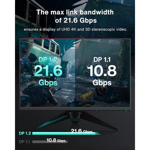 IVANKY Display Port Cable 10ft, Display Port Cord, [4K@60Hz, 2K@165Hz, 2K@144Hz], Gold-Plated Braided High Speed DP to DP Cable 10ft, DisplayPort 1.2 Cord for Gaming Monitor, TV, PC, Laptop