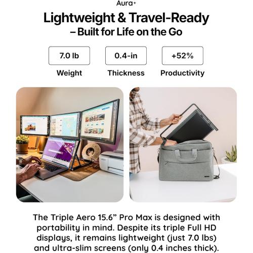 Triple Aero 15.6” Pro Max | Premium Triple Portable Monitor Extender | Full Aluminum | Quad Screens | 3×15.6” FHD 1080P HDR IPS | USB-C & HDMI | Compatible with 11-18” Laptops