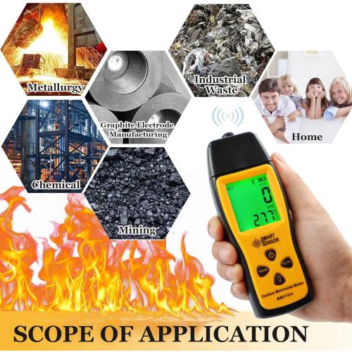 Carbon Monoxide Detectors, Portable CO Detector with Temperature Sensor ＆ LCD Backlight Screen, Handheld Carbon Monoxide Meter Tester 0-1000PPM Range, Indoor/Oudoor (Includes Battery x3)