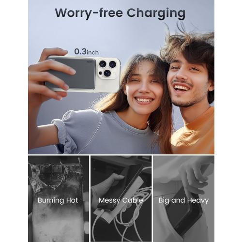 RORRY for Magsafe Portable Charger, [0.3 Ultra Slim] Magnetic Power Bank,[Alloy-Made] 5000mAh Wireless Portable Charger, USB C Battery Pack 18W Fast Charging for iPhone Samsung (Grey)